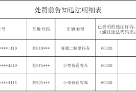 柳州市公安局交通警察支队柳江大队关于公安交通管理行政处罚告知的公告