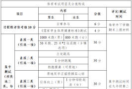 最新发布！事关柳州体育中考改革，正在征求意见