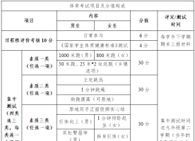 最新发布！事关柳州体育中考改革，正在征求意见