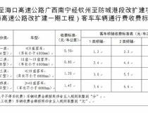 柳州司机注意！广西这段高速公路，收费有调整