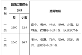 《广西壮族自治区2025年最低工资标准调整方案（征求意见稿）》